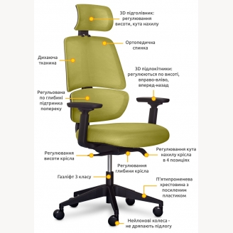 Компьютерное кресло Mealux Leo Air Plus Y-546