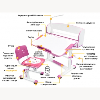 Парта со стулом Evo-kids BD-10 с лампой