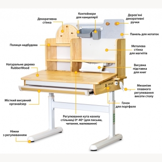 Детская парта Mealux Timberdesk Wood S BD-685