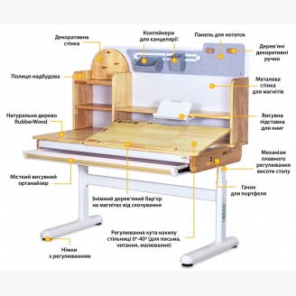 Детская парта Mealux Timberdesk Wood L BD-690