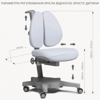 Чохол для крісла Cubby Brassica Grey