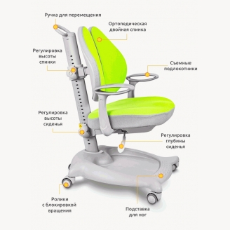 Детское кресло Ergo-Kids Y-404 GT