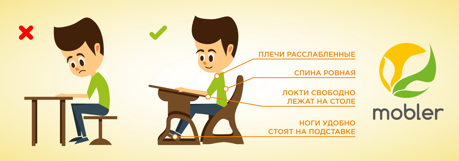 Новинки від Mobler чекають на вас у нас!
